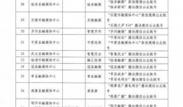嘉祥新闻爆料最新消息,重大事件引发社会关注！