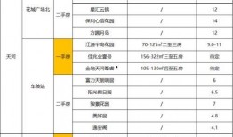 娱乐圈爆料12条微博号,娱乐圈12大爆料微博号揭秘明星幕后故事
