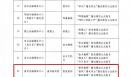 嘉祥新闻爆料最新消息,重大事件引发社会关注！