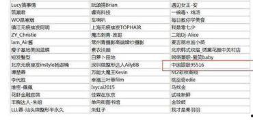 娱乐圈吃瓜小组名单表